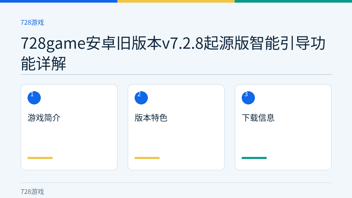 728game安卓旧版本v7.2.8起源版智能引导功能详解文章内容示意图